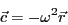 \begin{displaymath}
\vec{c}=-\omega^{2}\vec{r}\end{displaymath}
