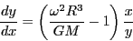 \begin{displaymath}
\frac{dy}{dx}=\left(\frac{\omega^{2}R^{3}}{GM}-1\right)\frac{x}{y}\end{displaymath}